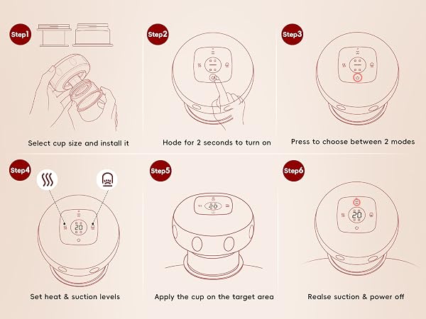 How to use