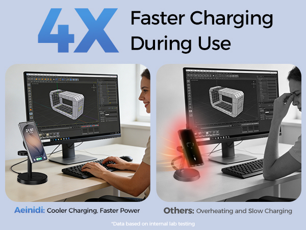 Magnetic Wireless Charger for Samsung, 3 in 1 Super Fast Charging Station Compatible with MagSafe