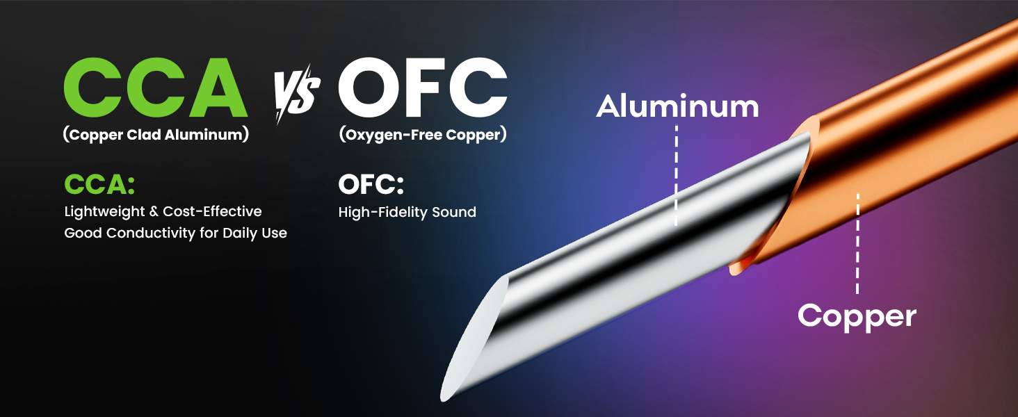 Outdoor Speaker Wire