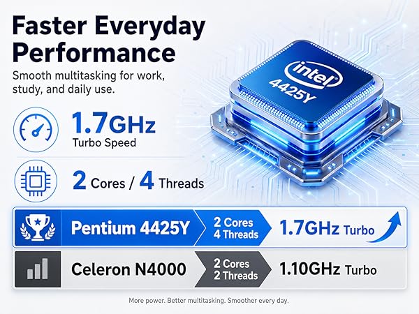 Intel Windows Laptop