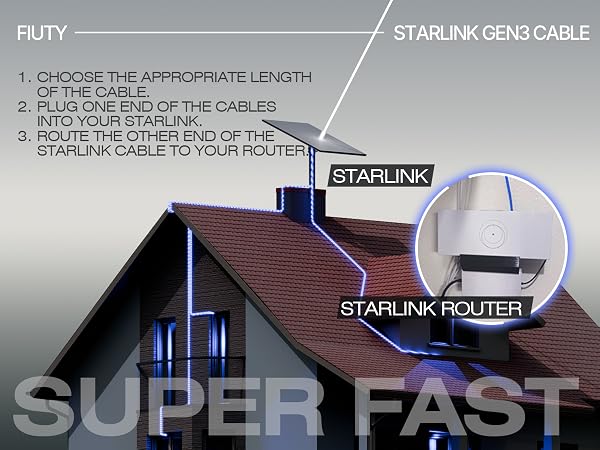 starlink cable