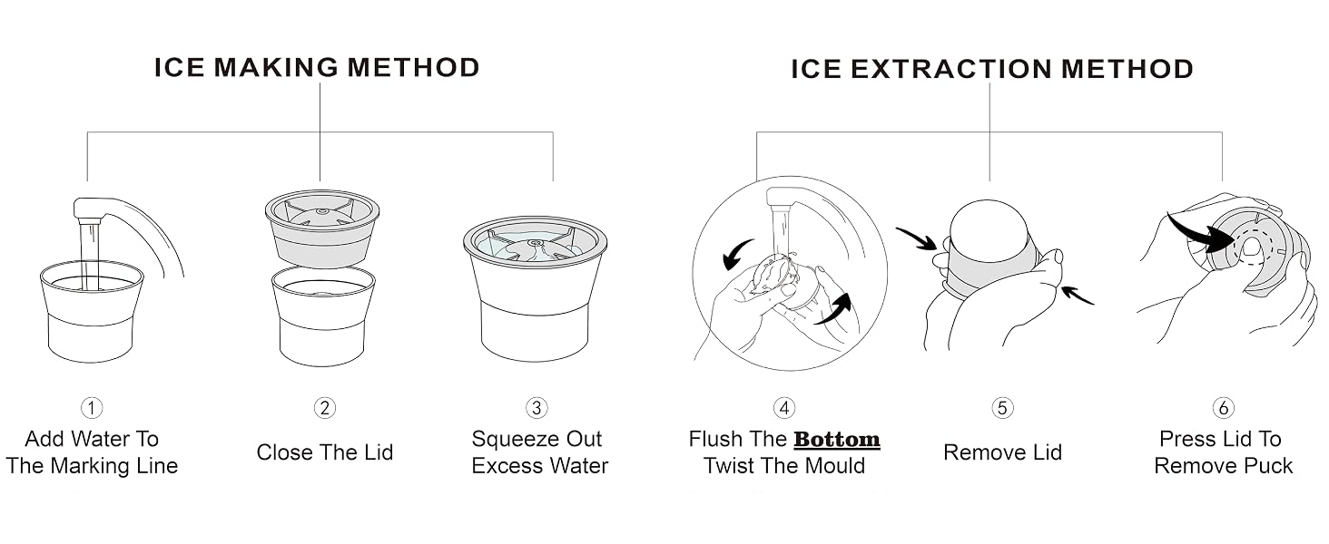 Ice Molds