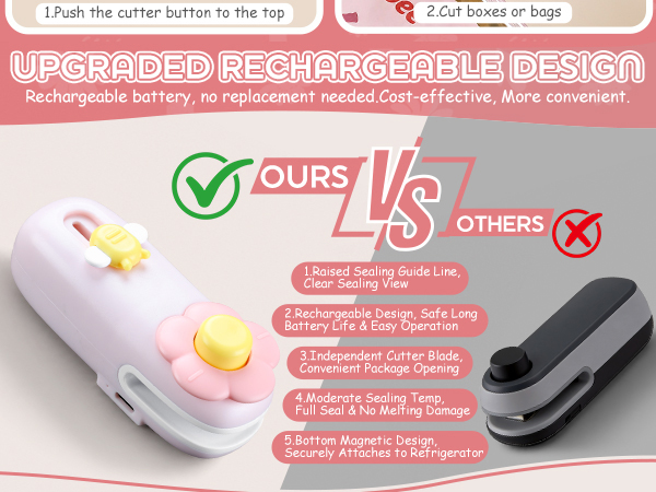 Rechargeable Mini Sealer