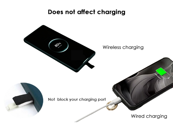 Clip and Go Strap for Phone with Wallet