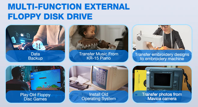 3.5inch floppy drive