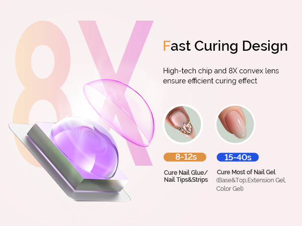 Handheld UV Light for Gel Nails