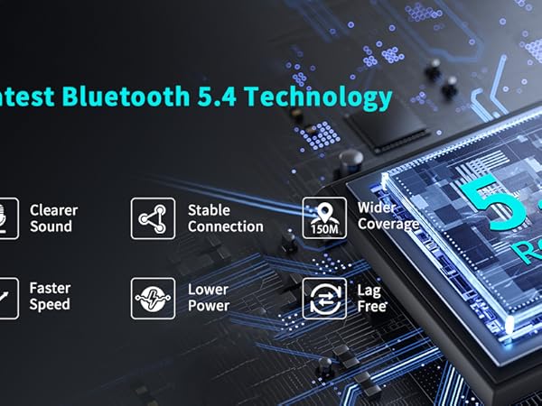 BT11- Bluetooth 5.4