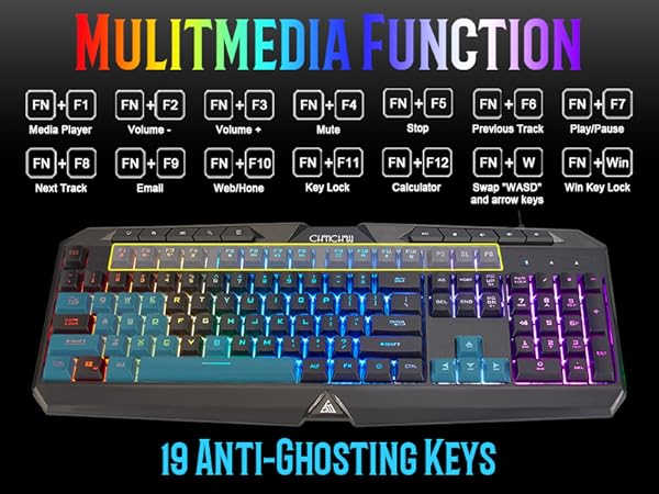 quiet gaming keyboard