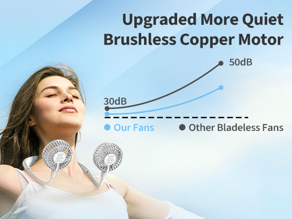 neck fan rechargeable