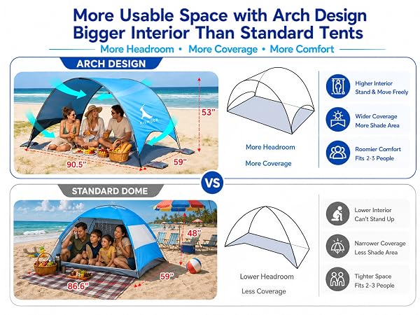 beach tent