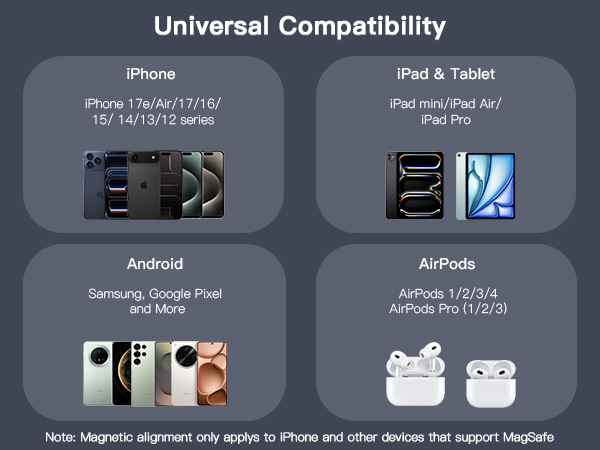 Universal Compatibility