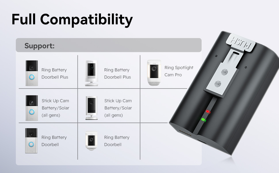 ring doorbell battery