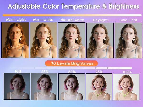adjustable color tempreture &amp; brightness