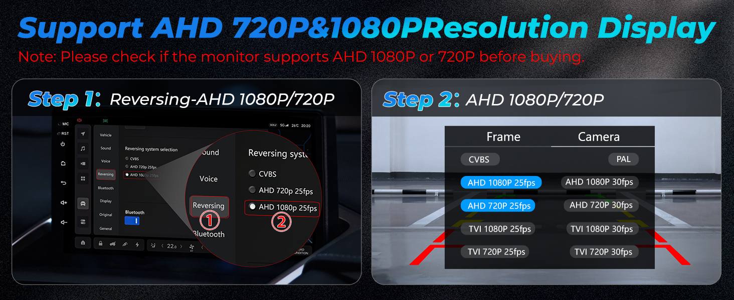 Text reads 'Support AMD 720P&amp;1080P Resolution Display'. Technical diagram showing display resolution settings and configuration steps with red arrow indicators.