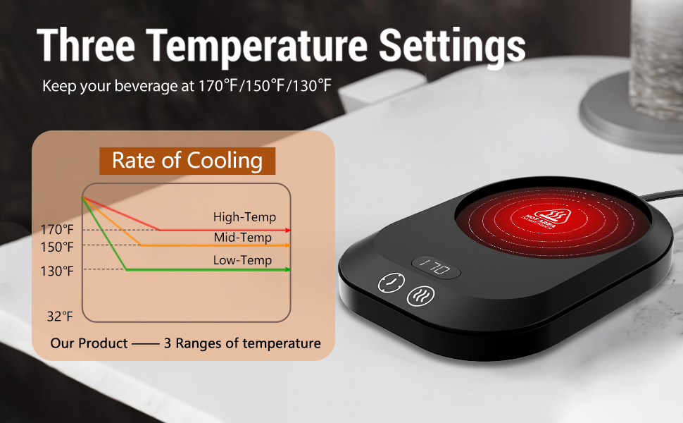 Coffee mug warmer coffee warmer mug warmer coffee cup warmer mug warmer for desk coffee warmer