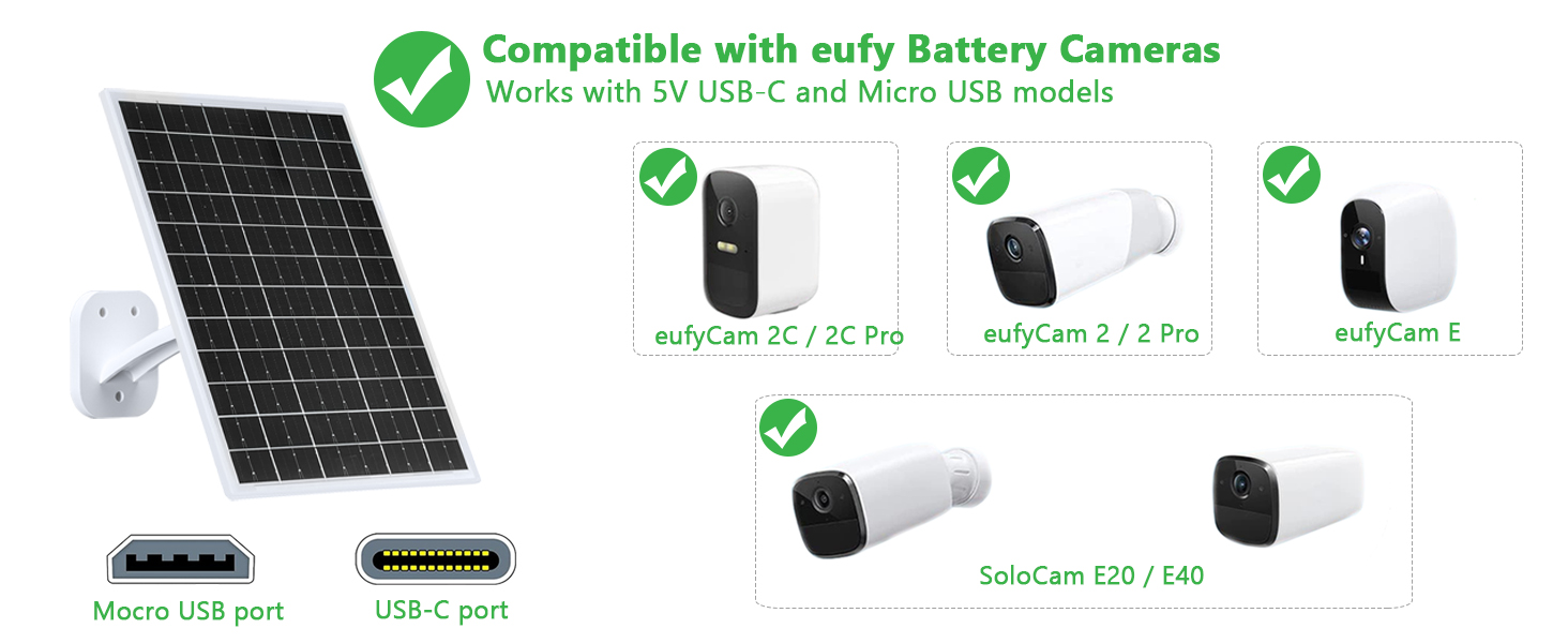 eufy solar panel