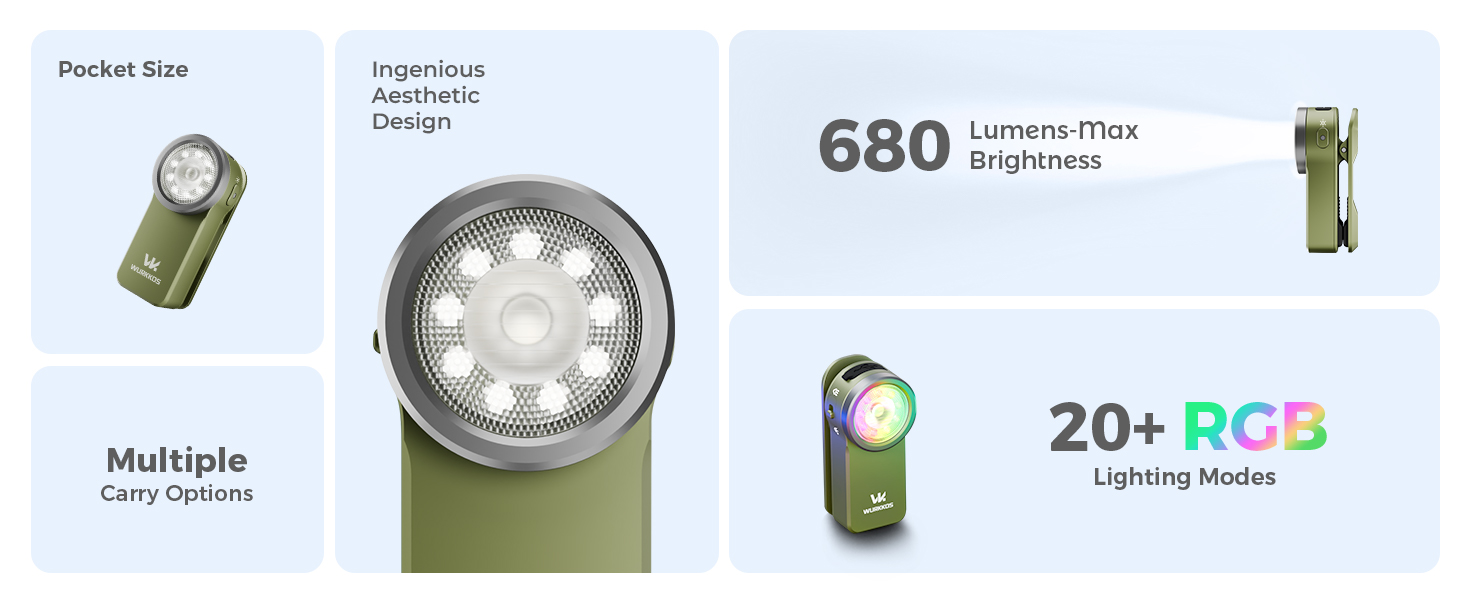 Rechargeable Flashlights