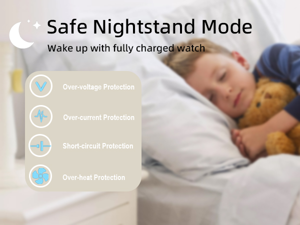 Samsung Galaxy Watch Charger