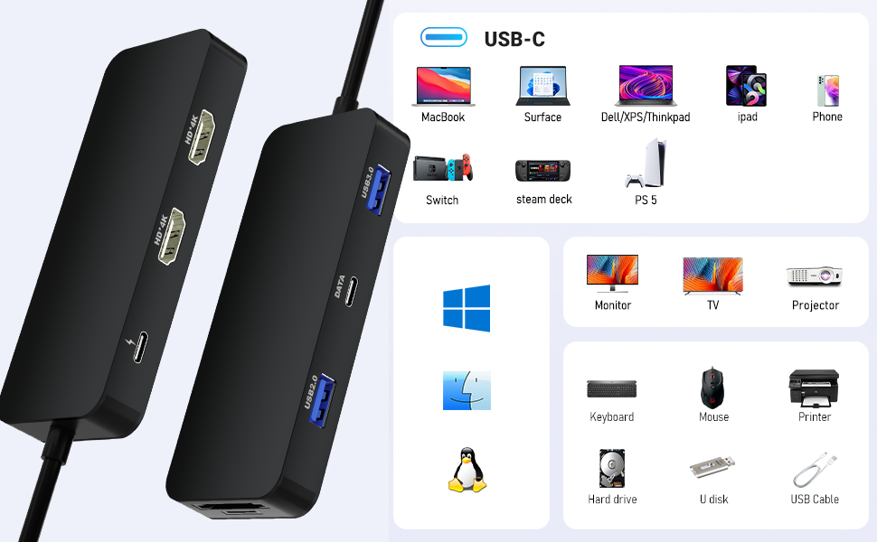 dual monitor adapter for laptop
