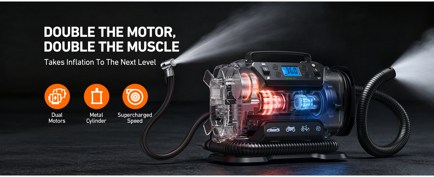 DOUBLE THE MOTOR, DOUBLE THE MUSCLE Takes Inflation To The Next Level