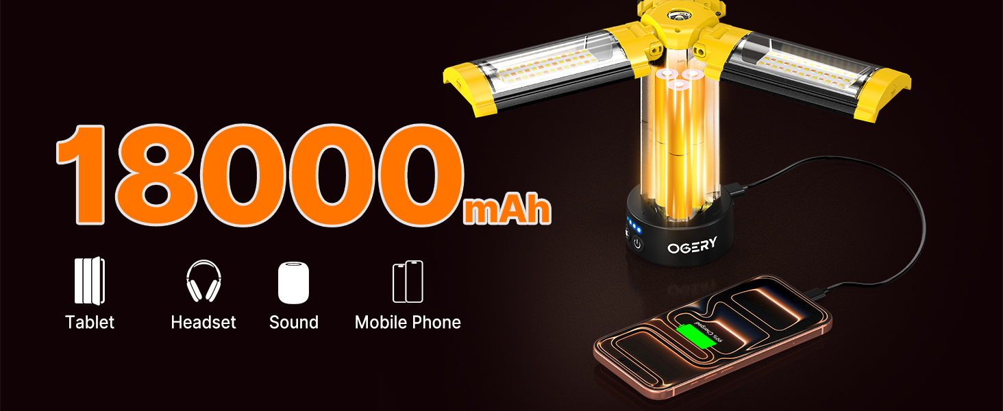 Camping Lights With Remote