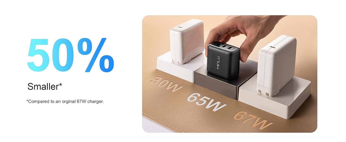 65w super charger anker usb c charger usb plug c charger block chargers for multiple devices