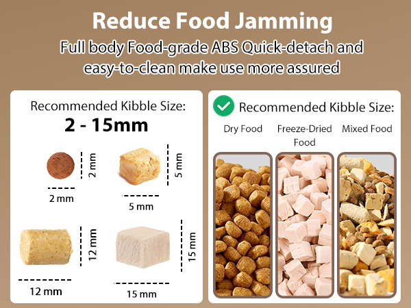 Automatic Cat Feeder