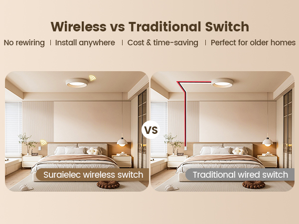 Add a Wall Switch Without Opening Walls