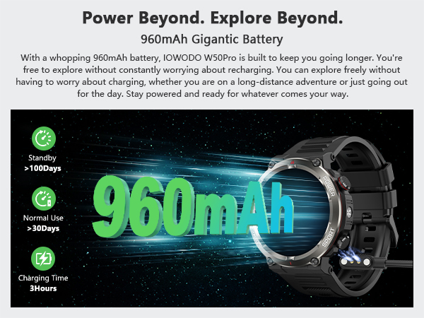 smartwatch