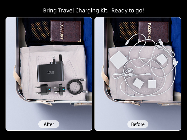 100W USB C Travel Charger