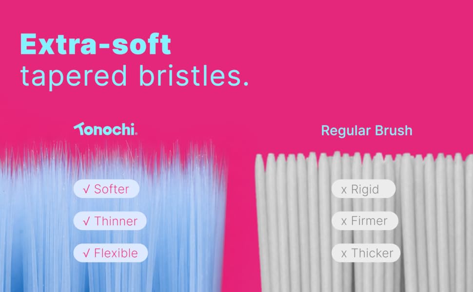Tonochi extra soft tapered bristle toothbrush with thin flexible bristles for gentle cleaning.
