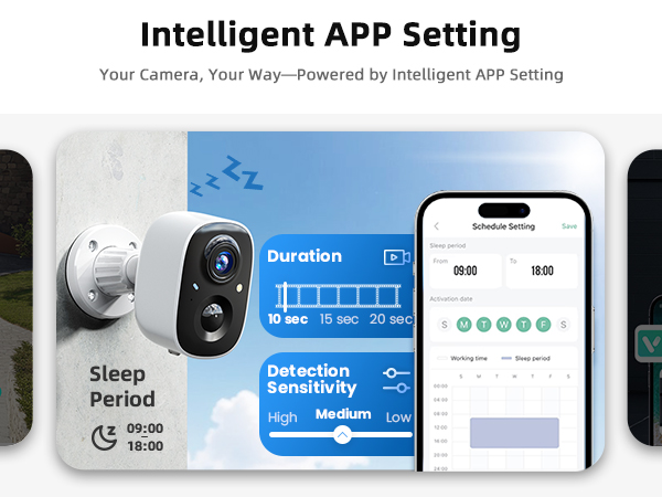 Intelligent APP Setting