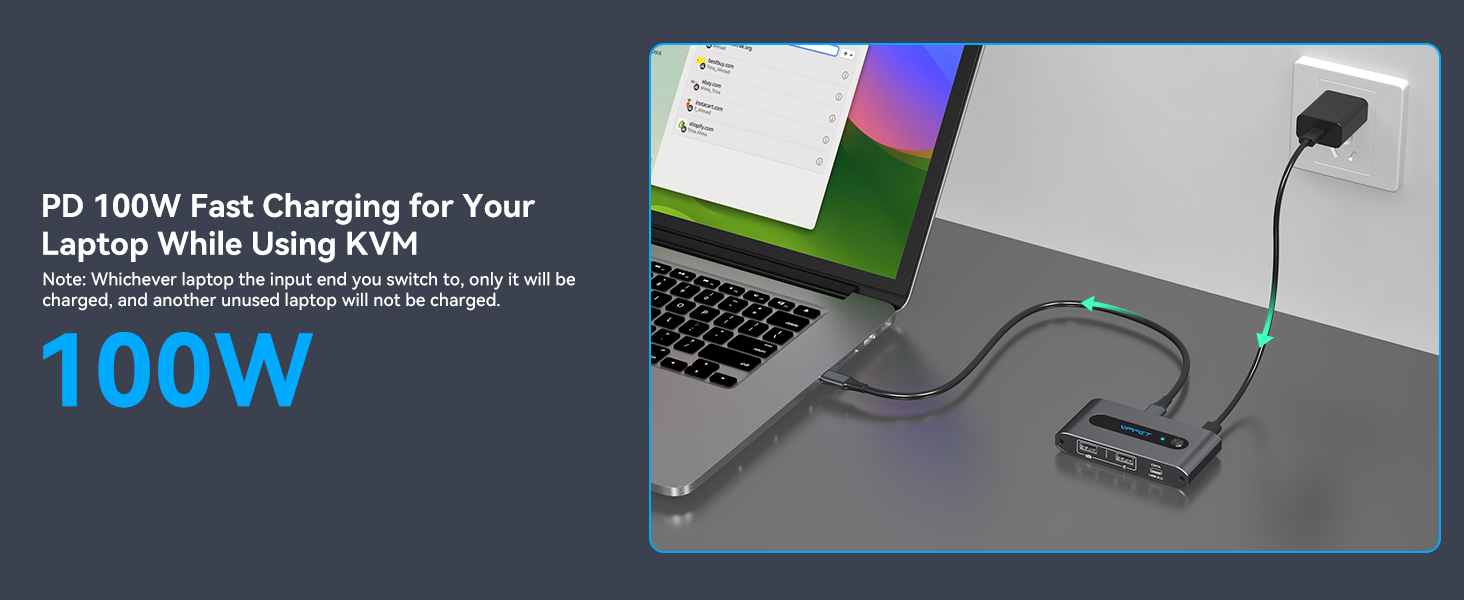 USB C KVM Switch 1 Monitor 2 Computers