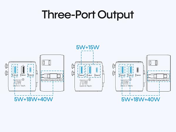 travel converter and adapter worldwide
