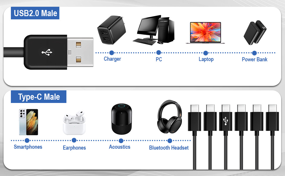 usbc multi charging cable