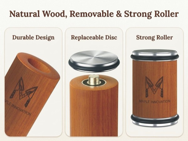 Rollinng knife Sharpener kit