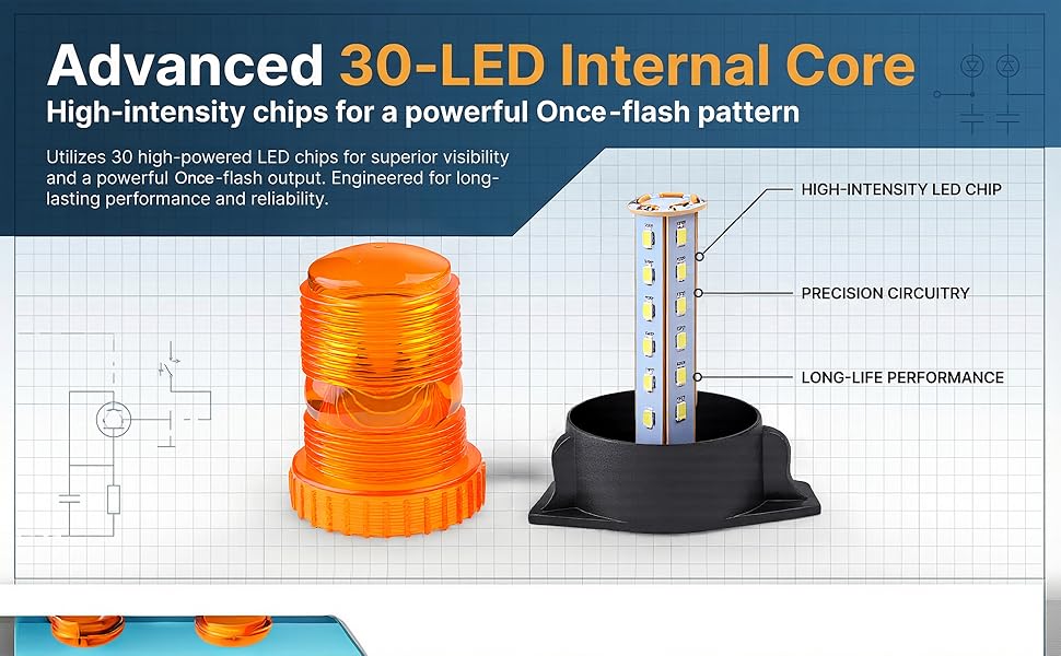 Magnetic Amber Led Strobe Lights 12V 24V Safety Warning Roof Top Flasher Emergency Flashing Beacon
