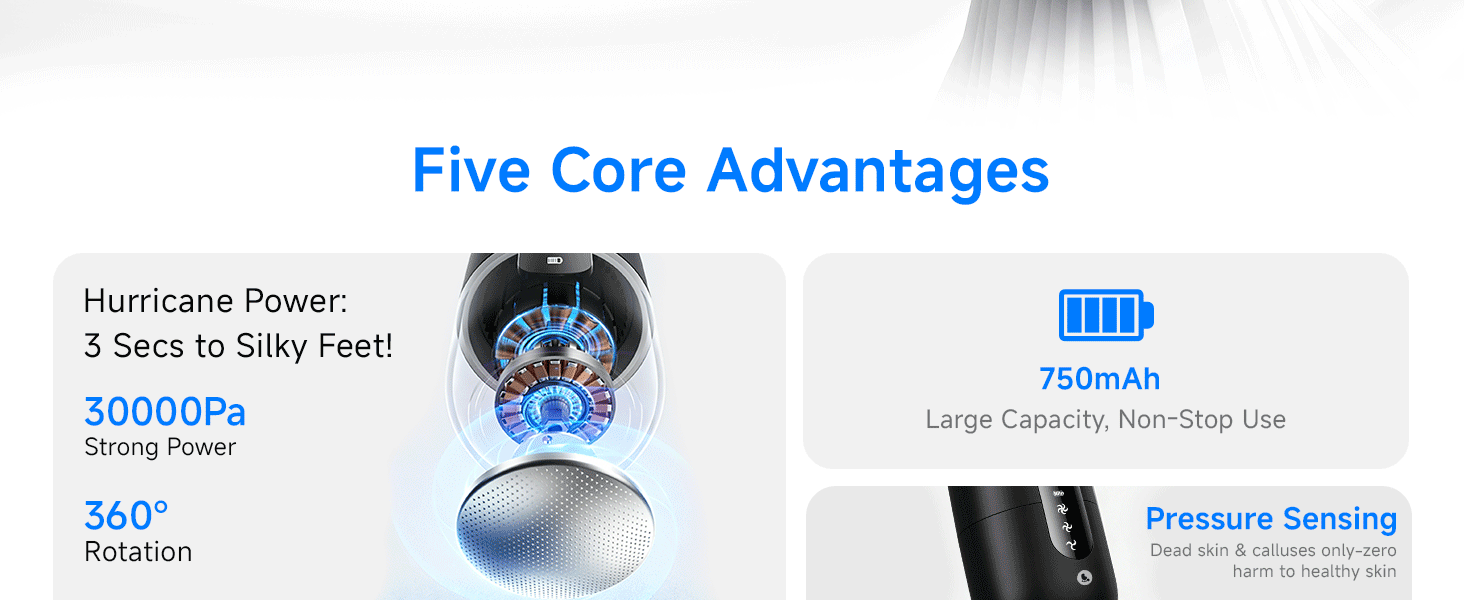 Five Core Advantages