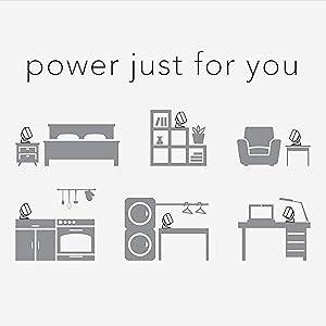 Power just for you