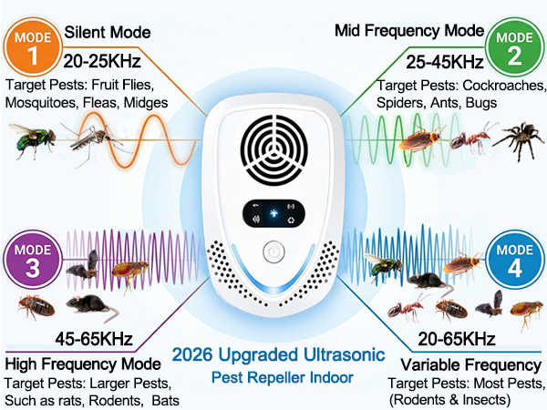 2026 Upgraded Ultrasonic Pest &amp;amp; Insect Repeller