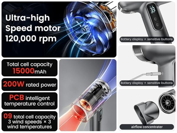 Cordless Rechargeable Hair Dryer