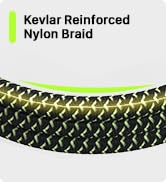Kevlar Reinforced Nylon Braid