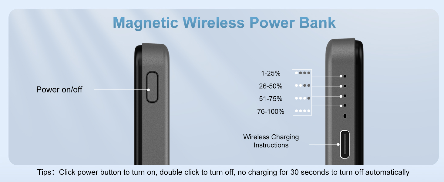 magnetic charger for iphone