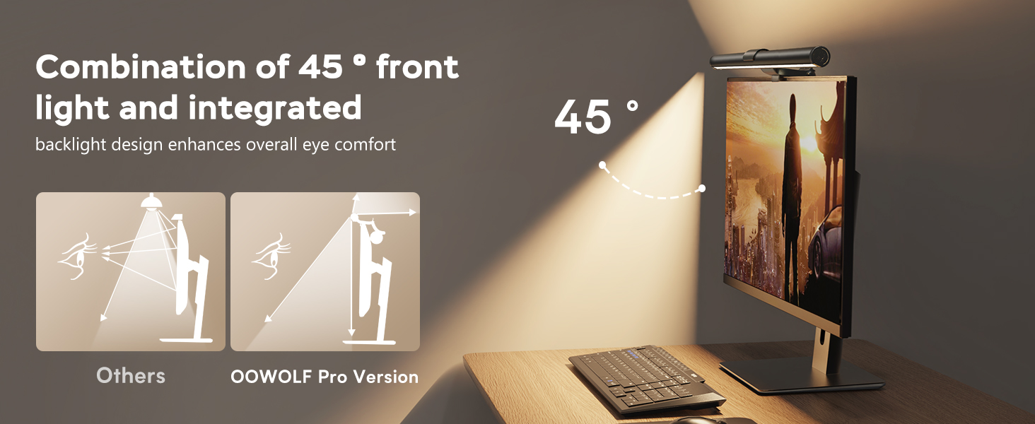 Computer Monitor Light Bar