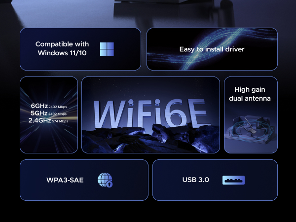 wifi adapter computer network adapter high gain dual antennas wifi to ethernet gaming 5GHz 2.4GHz