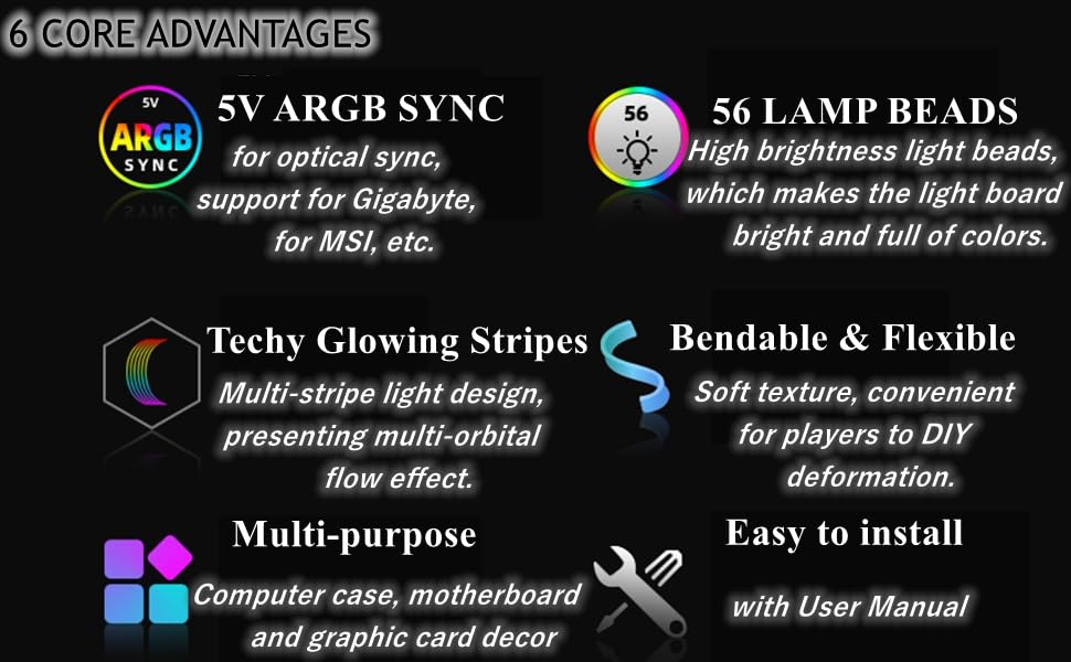 Ummanteltes Netzteilkabel
