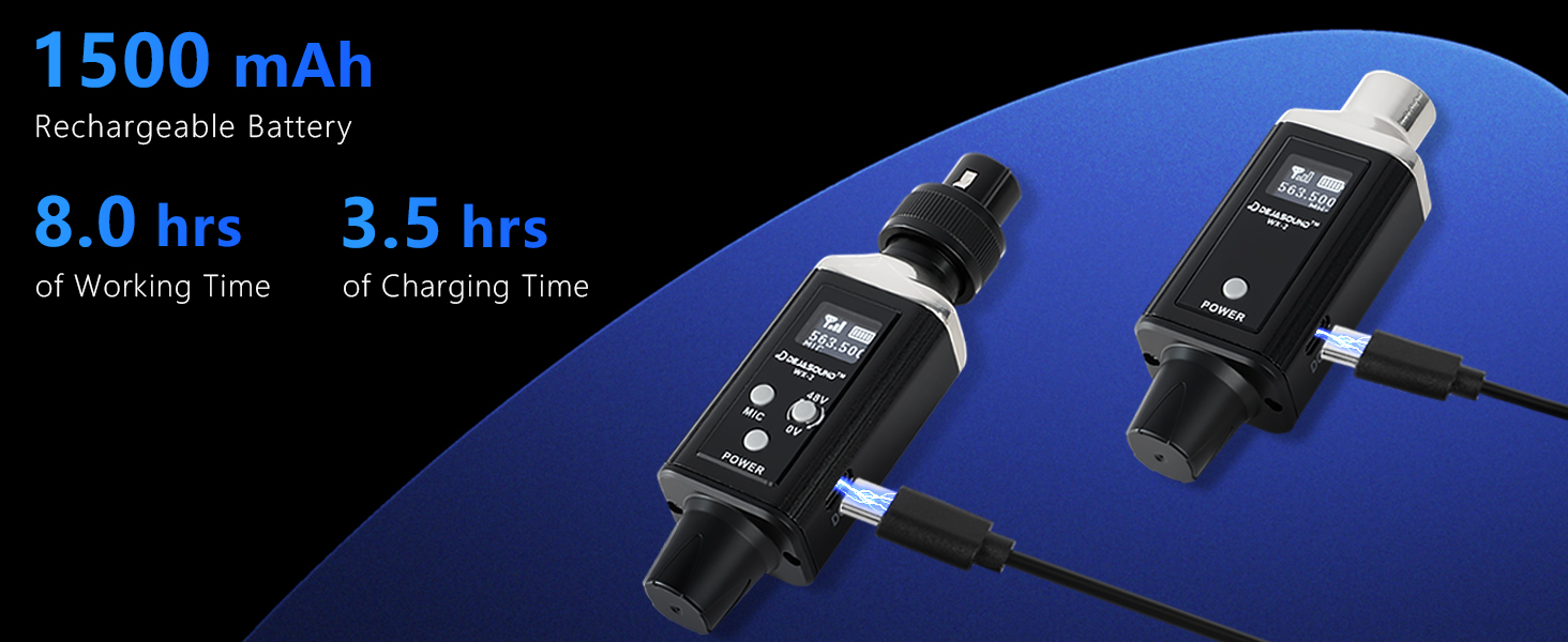 Wireless XLR Transmitter &amp;amp; Receiver