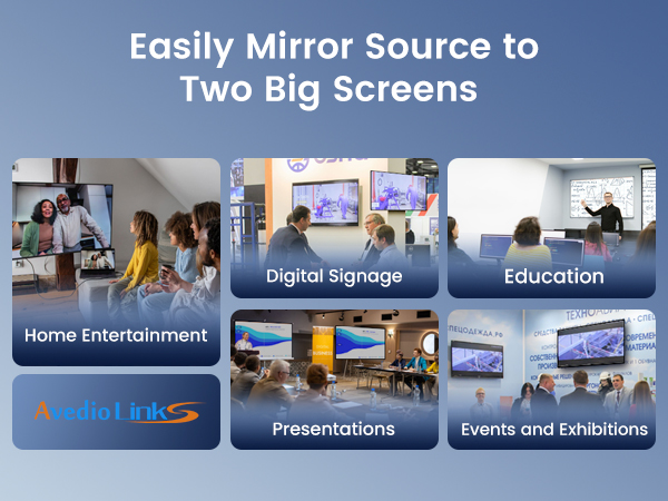 mirror 1 source to 2 monitors