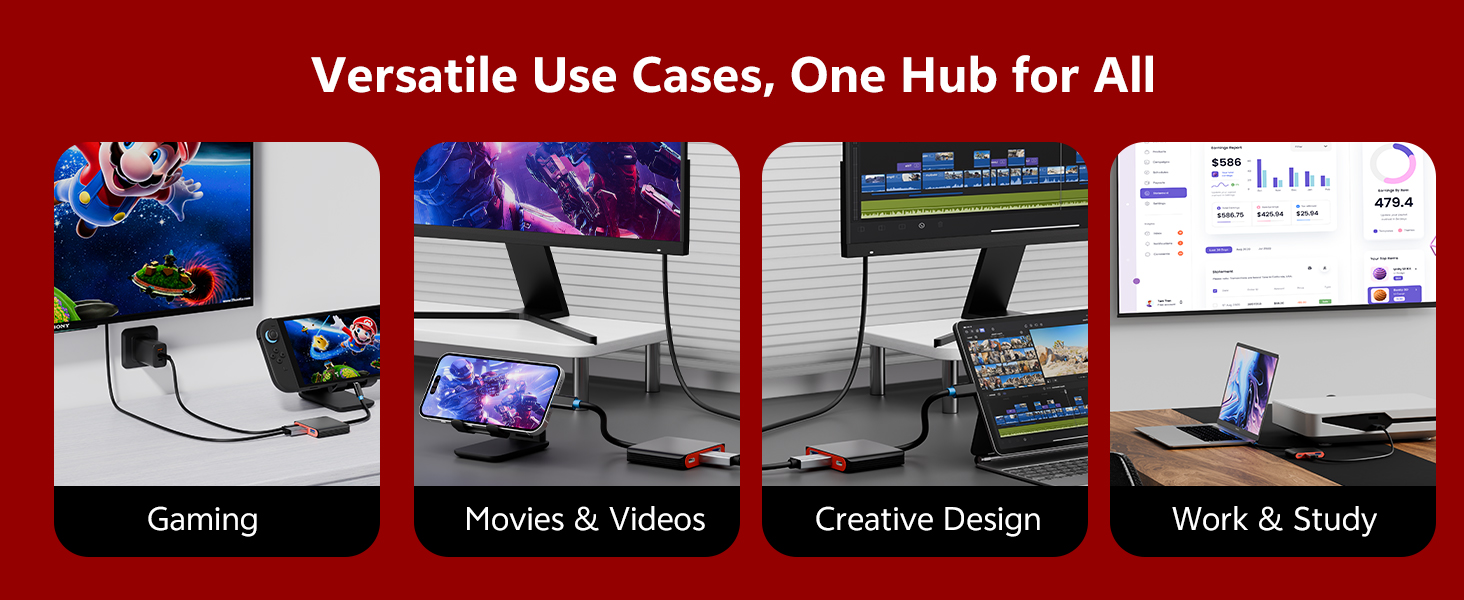 Text reads 'Versatile Use Cases, One Hub for All' with four categories: Gaming, Movies &amp; Videos, Creative Design, Work &amp; Study. Red background showing various laptop and monitor setups demonstrating different usage scenarios.
