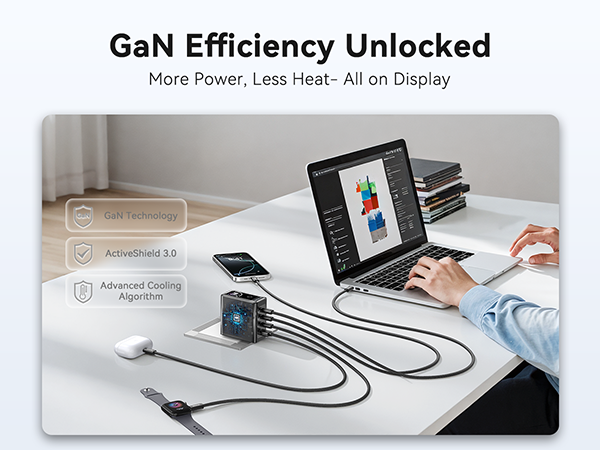 Advanced GaN Tech